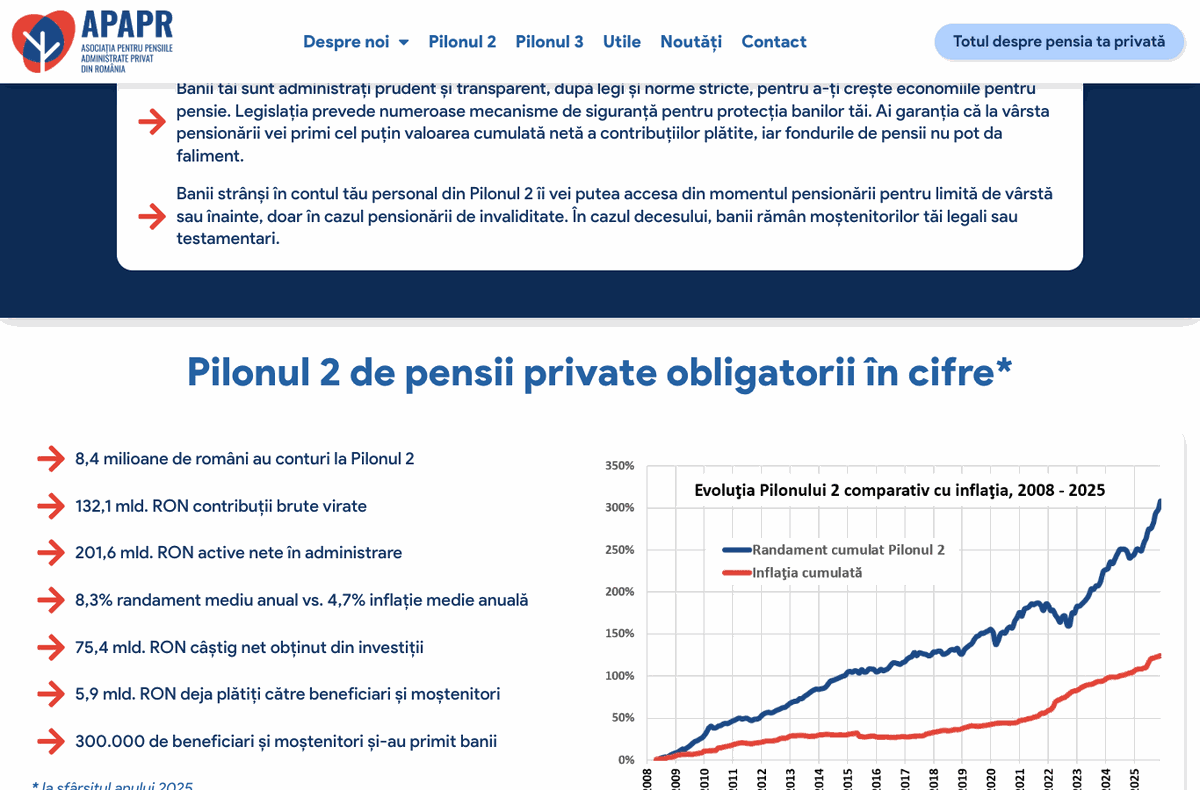 Consultă statistici și Legea 2/2026